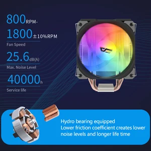 12ベストセールスRyzen 7 1800x -3