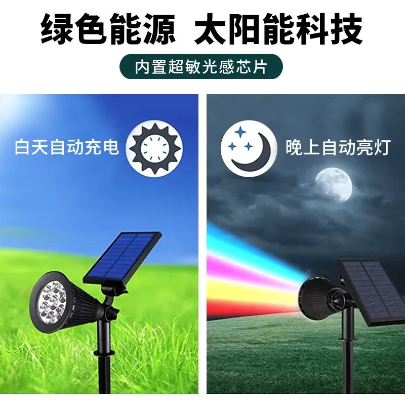 

New RGB Colorful 4LED 7LED Solar Lawn Light Spotlight Outdoor Garden Forest Courtyard Light Plug-in Floor Tree Lamps Wall Lights