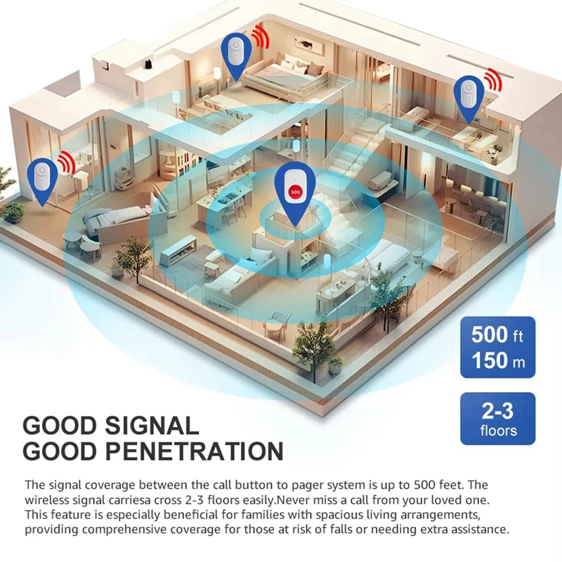 Nuovo Q26 Wireless Smart Campanello per la cura Campanello per anziani Dispositivo di chiamata di emergenza Cercapersone infermieristico Cercapersone infermieristico Sistema di allarme SOS