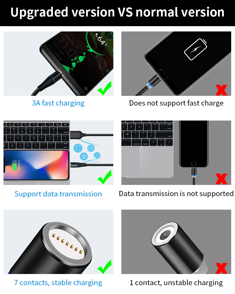 1-5Pcs Magnetic Plug Fast Charging 7pin Micro USB Type-C Plug For iPhone Samsung A52 Xiaomi Redmi Note 11 Huawei P50 P40 3A Plug