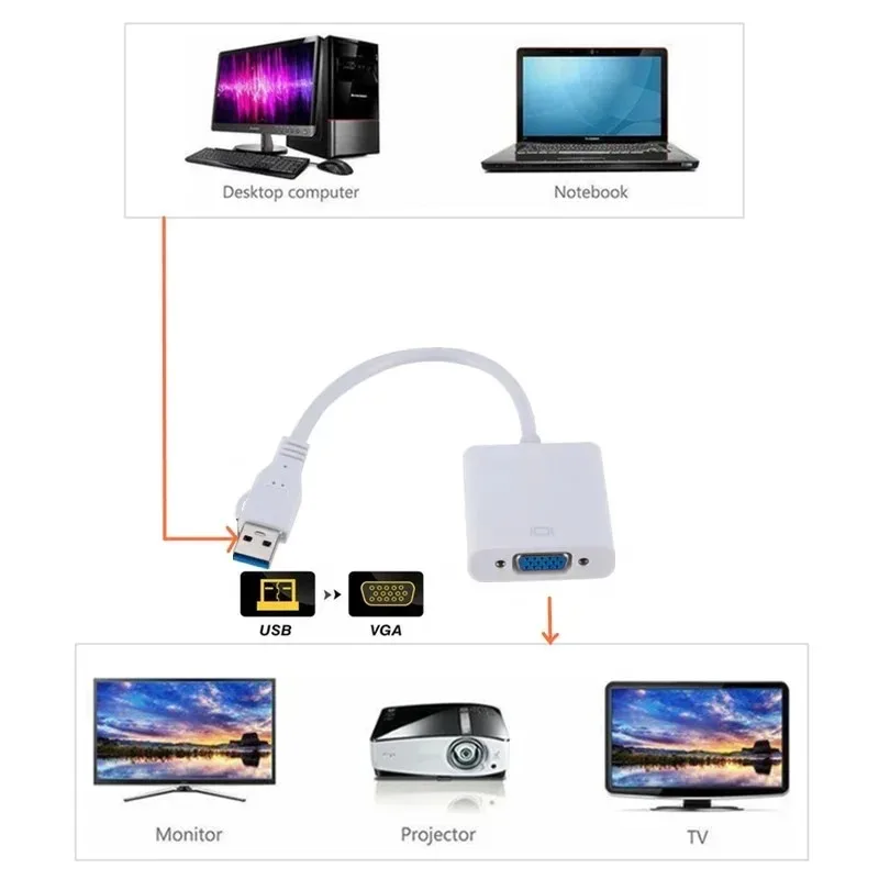 GRWIBEOU 1080P USB To VGA Converter USB 3.0 to VGA Video Display External Adapter Card for PC Desktop Laptop Monitor Projector