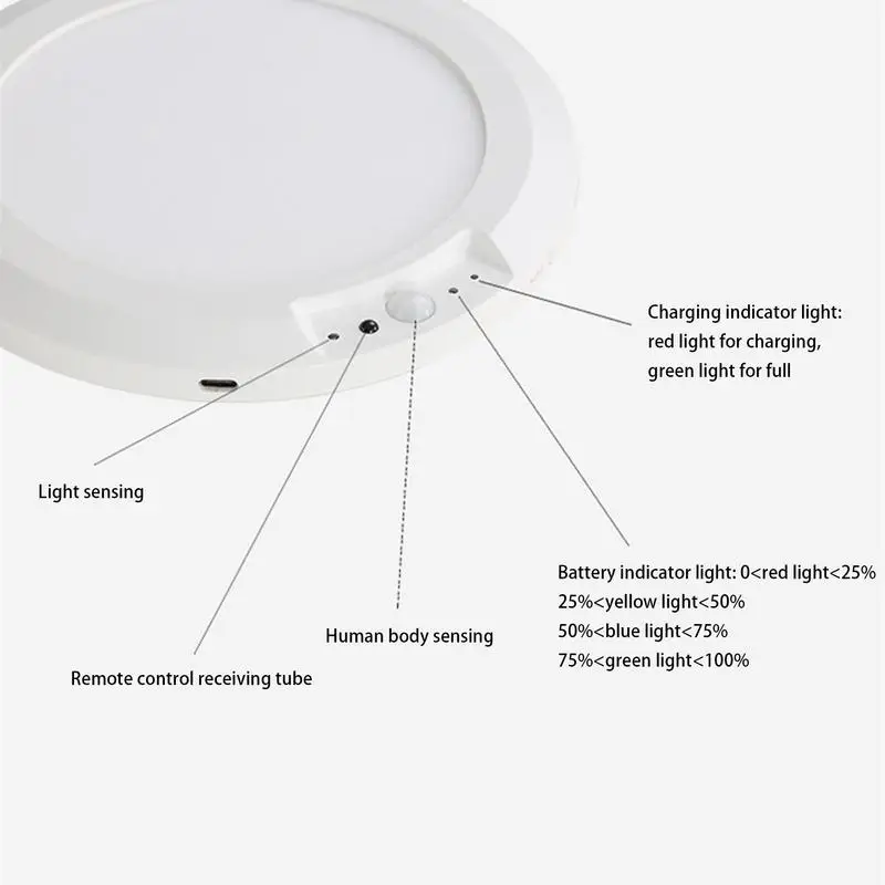 Imagem -04 - Sensor de Movimento Led Luz Redonda Recarregável Sensor de Movimento Luz do Armário sem Fio Luz de Teto com Movimento de Controle Remoto