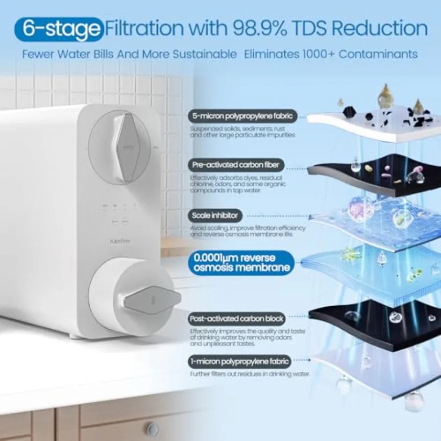 Under Sink Reverse Osmosis System with 800 GPD Capacity Tankless Design 6Stage Filtration for Home Use Reduces TDS Levels FCC L