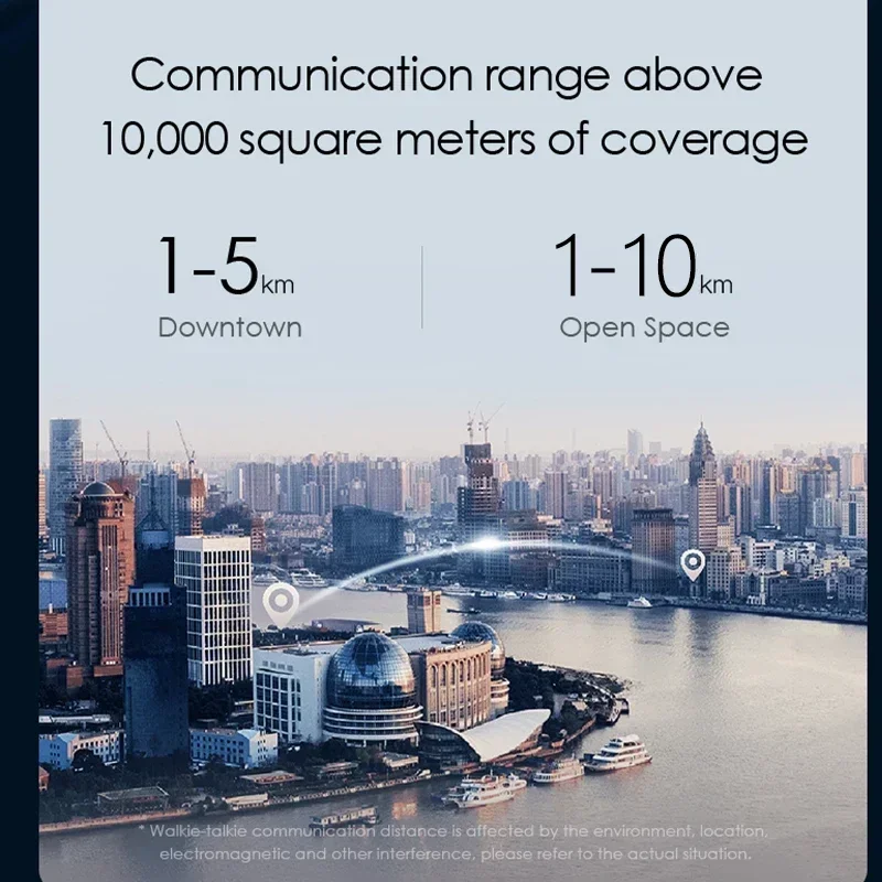 Walkie Talkie for Baofeng DM-32UV DMR 10W GPS APRS Wireless Frequency Copy Dual Mode Dual Time Slot UV-32 Radios Type-C Charger