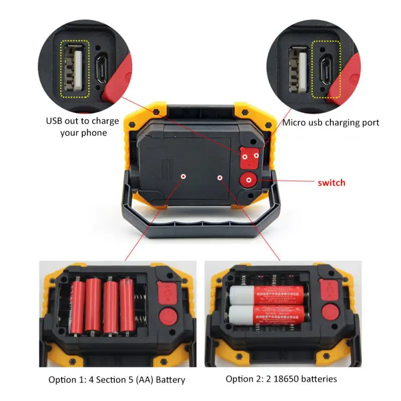 Imagem -06 - Camping ao ar Livre Portátil Led Projector Poderoso Design Exclusivo Carregamento sem Fio Resistente Durável Versátil Cob