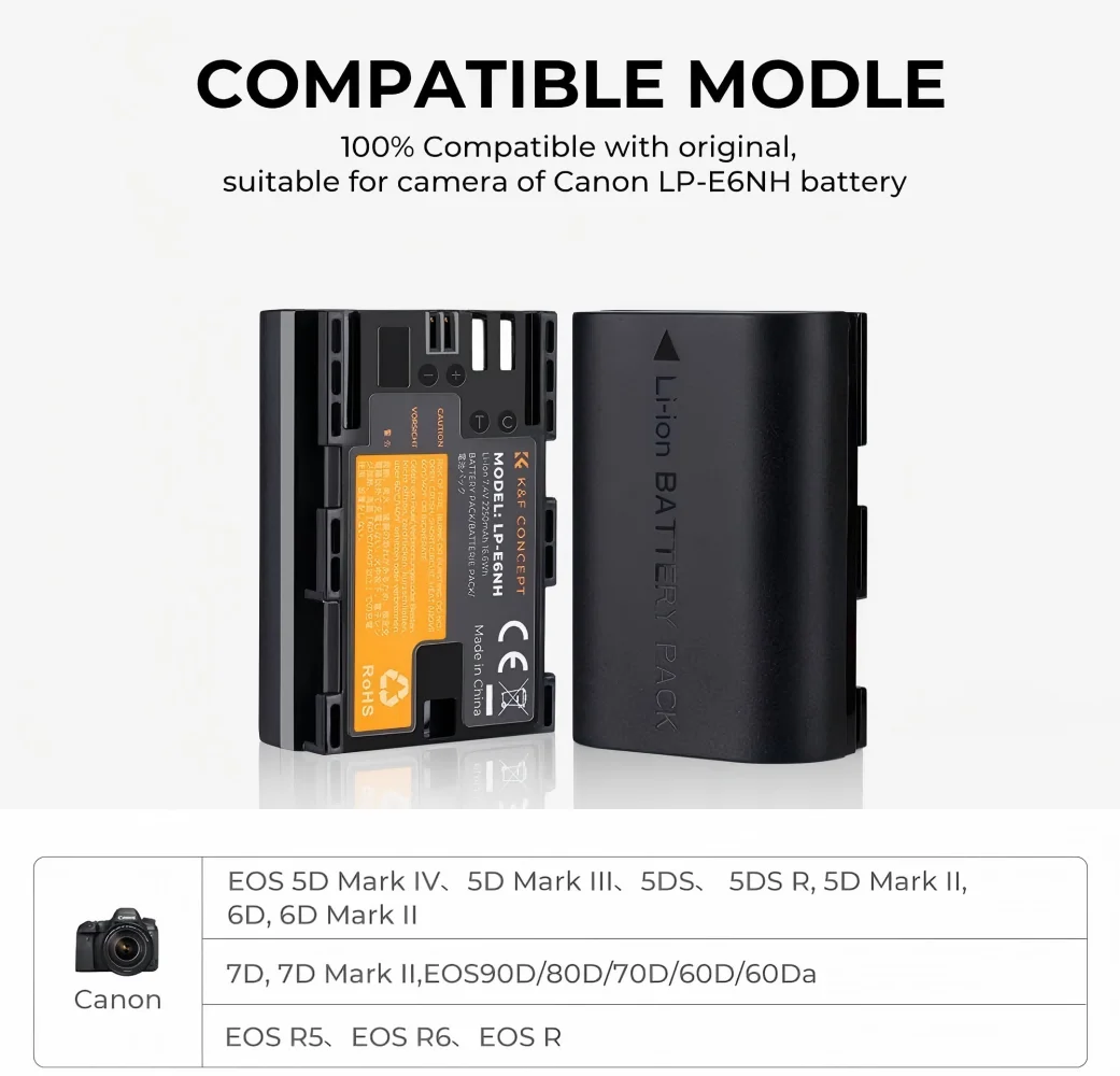 

LP-E6NH Battery for Canon EOS R7, R6, R5, 5D 6D 7D Mark II, 90D, 80D, 70D Cameras