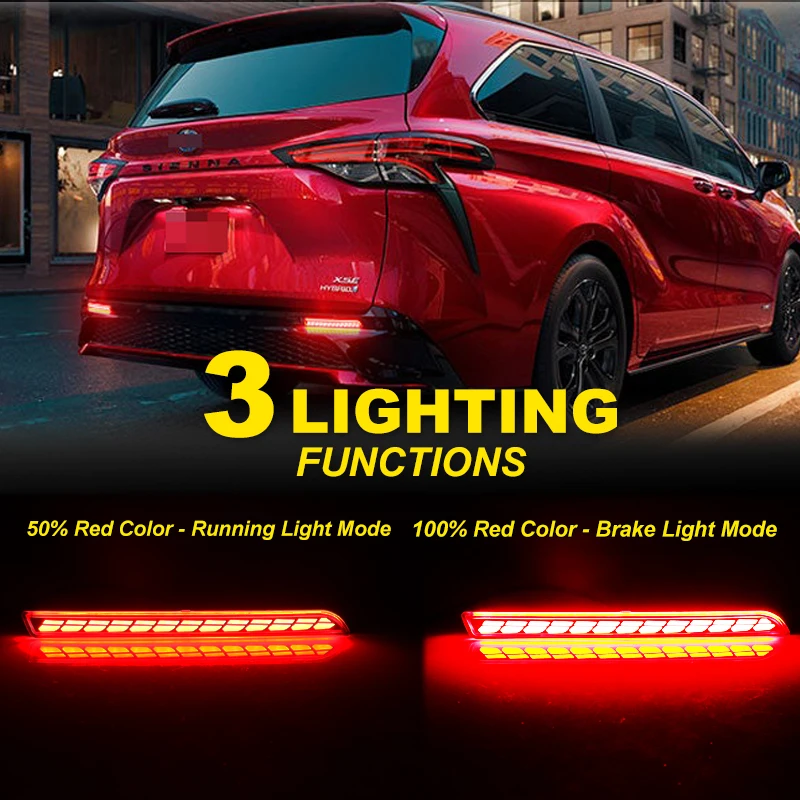 iJDM Bumper Reflector Lights For 2021-2024 Toyota Sienna,Function as Tail (Rear Fog Lamps),Strobe Brake & Blink Turn Signal Ligh - view 2