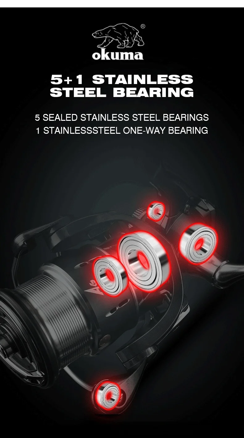 Okuma Original Vollmetall-Spinnrolle Angelrolle Modell 1000-5000, Ausgestattet mit Modischen Polarisierten Angelbrillen – Detail 4