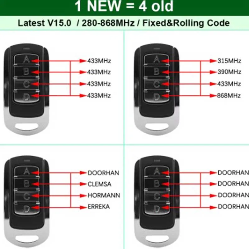 Scimagic Multi Frequency Duplicator 280-868MHz Fixed & Rolling Code 433MHz Garage Door Gate Remote Control Handheld Transmitter