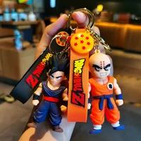 Dragon Ball Inspired Character Keychain 8cm - Image 4