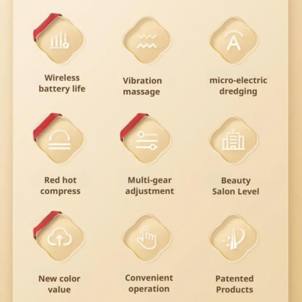 

Электрическая щетка-руридиан, перезаряжаемое устройство для улучшения расстояния живота и массажа отеков, устройство для живота O2T6