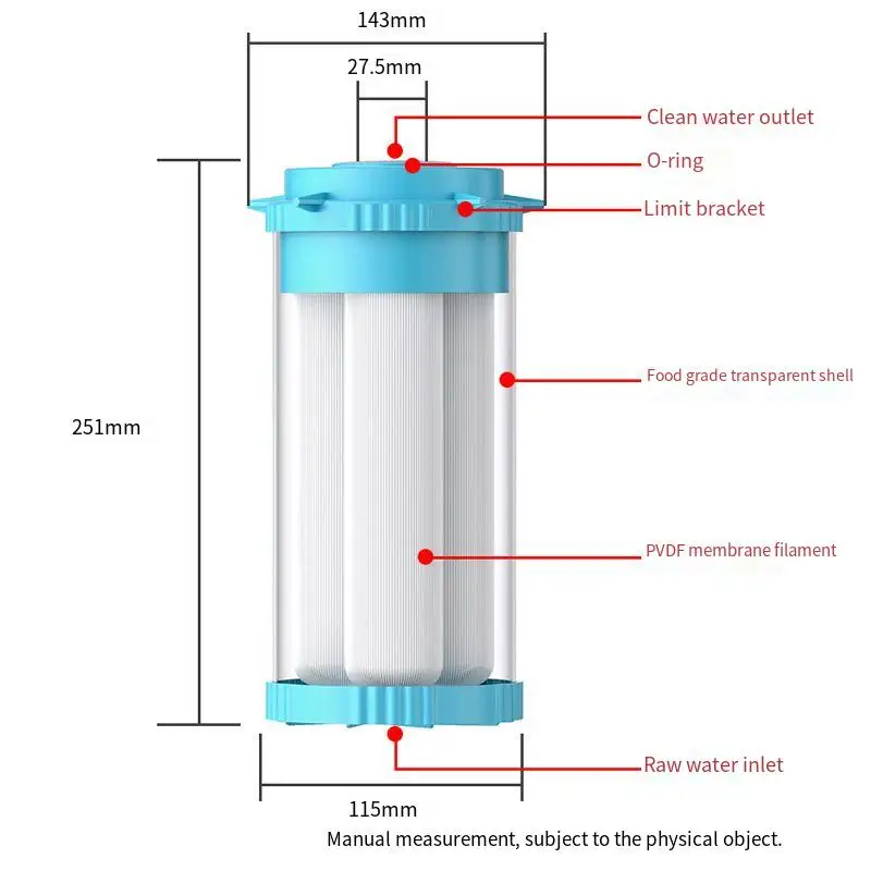 10inch/20inch Big Fat Cartridge pvdf Ultrafiltration Membrane Hand Washable Pre-water Purifier Cartridge