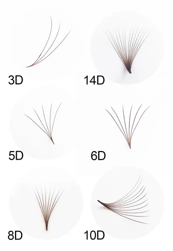 Imagen 2 del producto SupMacio ventiladores de volumen prefabricados marrones 3d 5d 6d 10d 120 ventiladores 8-16 mm extensiones de pestañas de volumen marrón cílios fans prontos