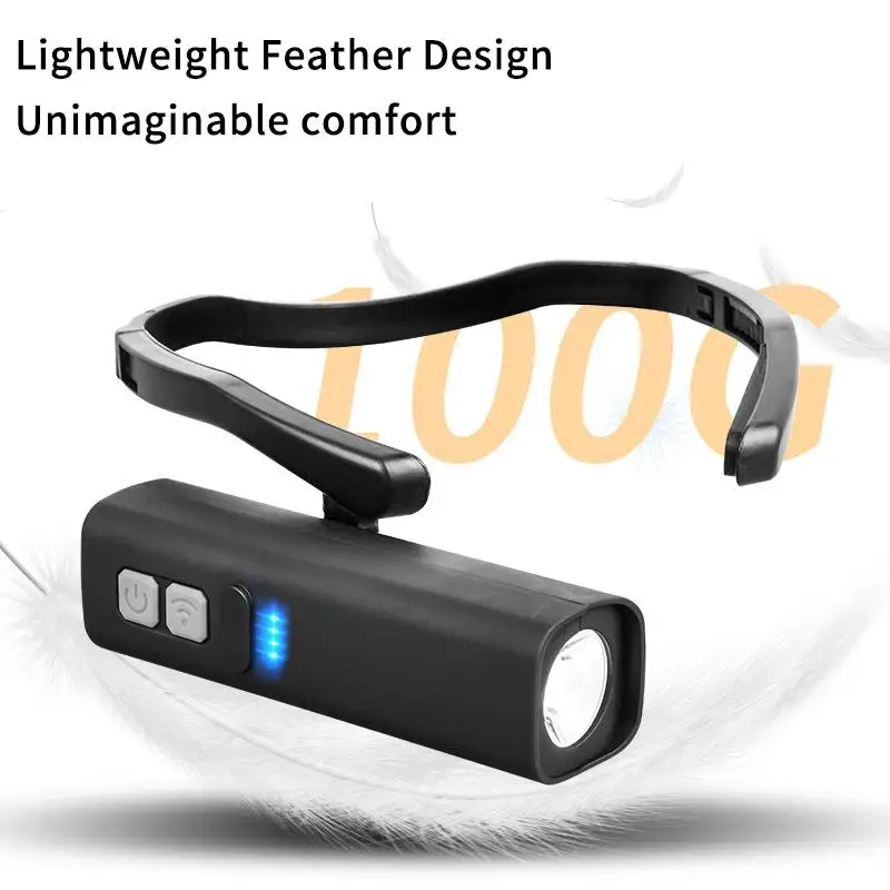 

Rechargeable Waterproof LED Headlamp with Ear Clip for Dog Walking and Running