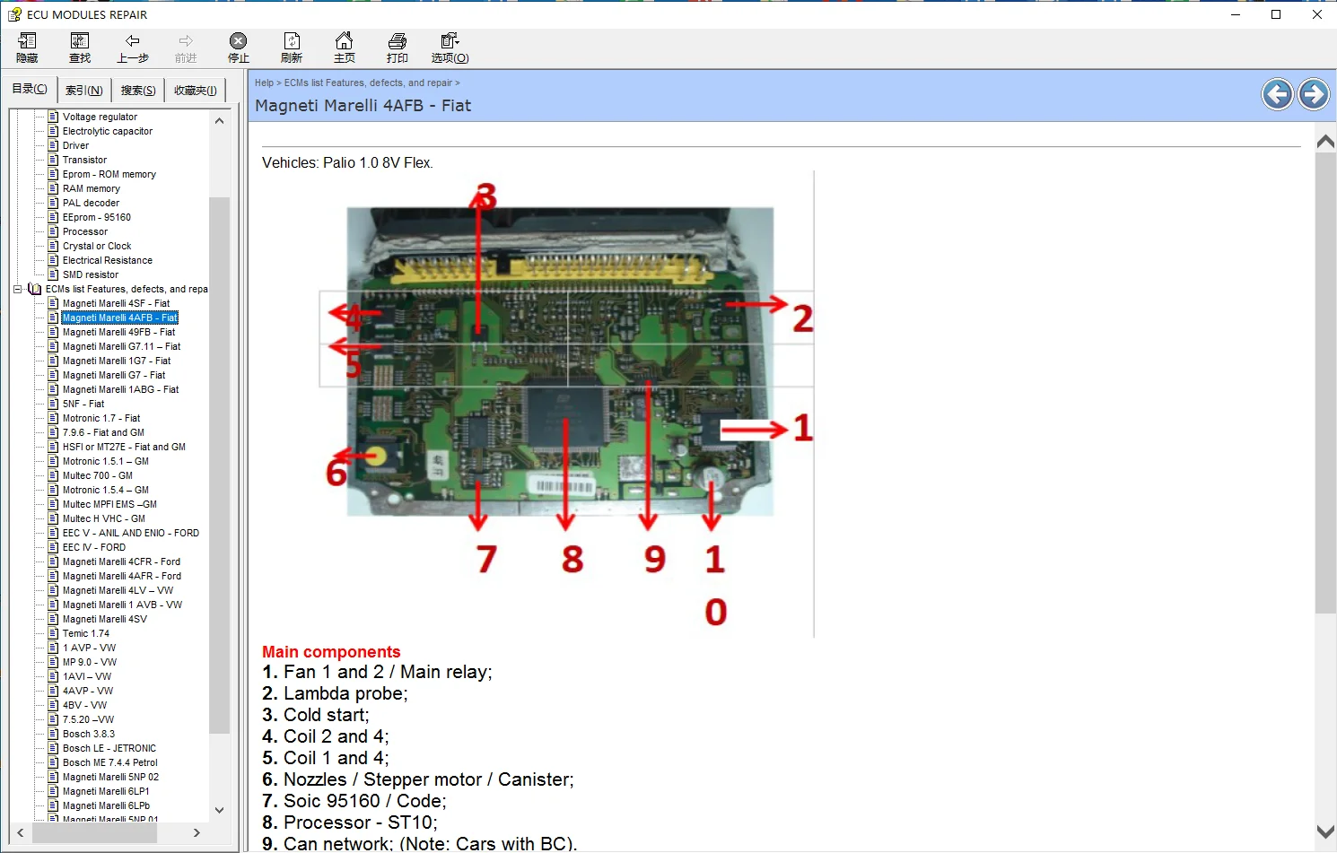 ECU Repair Software ECUs Pinout Immo Localização Car-Repair Tool Incluindo Multímetros Transistor, EEprom Defeitos, RAM PAL Decodificador