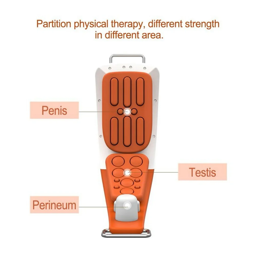 

Enlarge Penile Massage Exercise