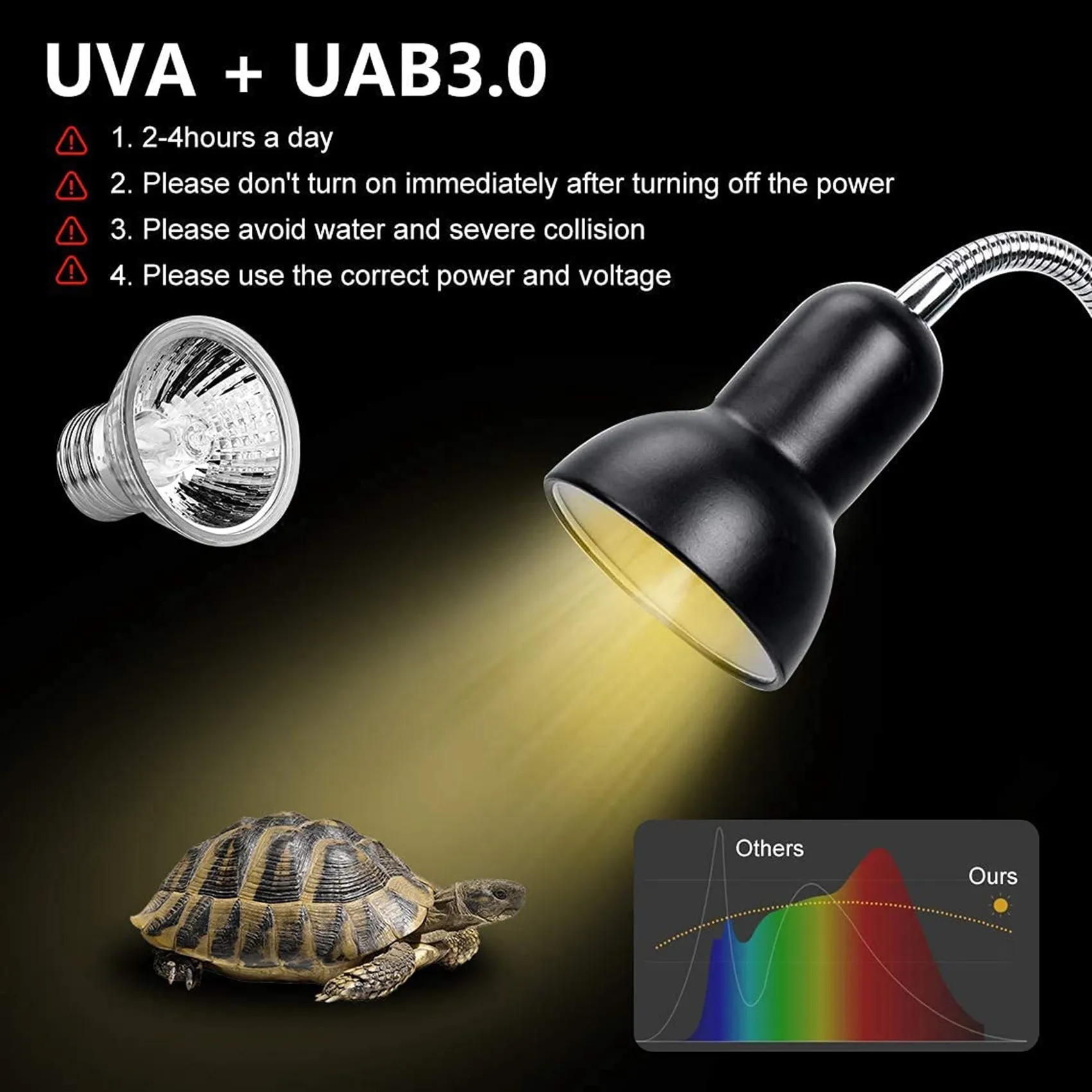 Abhu 25w uvb lâmpada uva luz halógena bask lâmpada répteis lâmpada lagarto e27 lâmpada ponto espectro completo lâmpada solar
