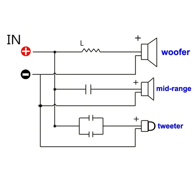 2PCS 200W 3-Way Audio Hifi Filter Circuit Board Stereo Speaker Crossover Filters Treble/Bass 3 Unit Frequency Dividers