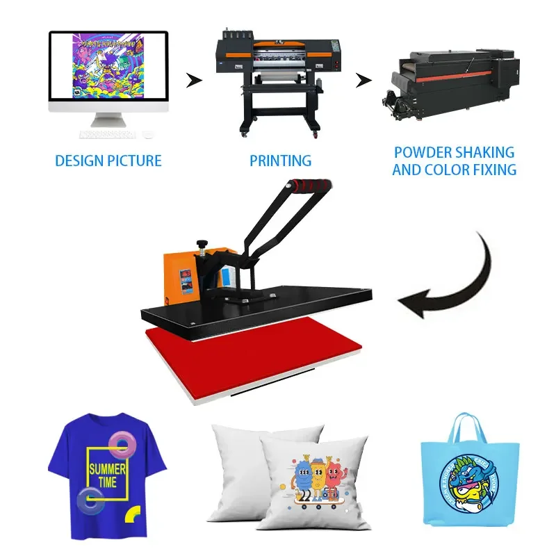Portable Heat Press Machines for T-shirt Heat Press Machines