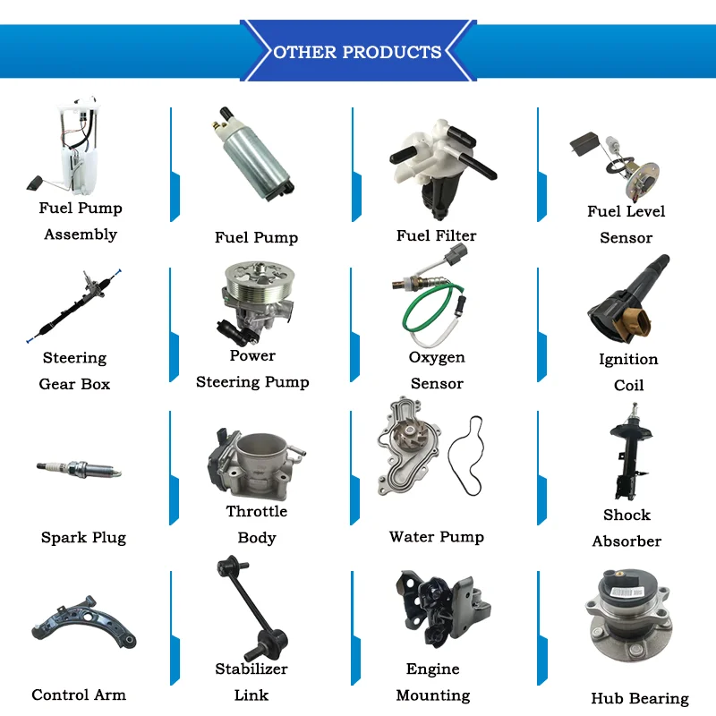 Рисунок 6 - Оригинальный ремонтный комплект