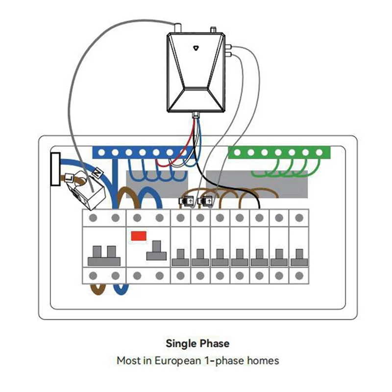 Leading-Tuya Wifi Multi-Circuit 5 Channels Bi-Directional Power Energy Kwh Meter Monitor AC90-480V With 5PCS CT Clamps