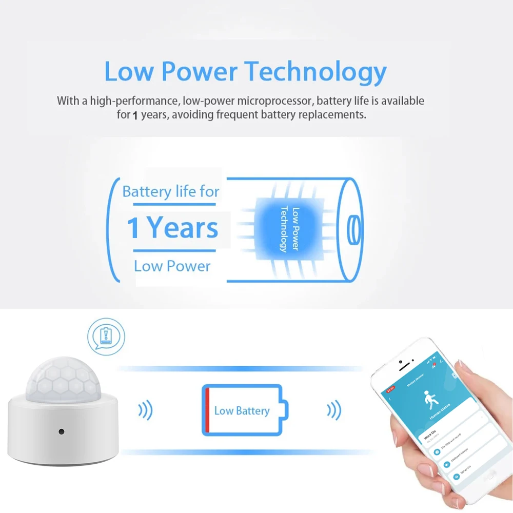 Tuya sensor de movimento zigbee pir sensor sem fio detector de movimento infravermelho automação alarme de segurança via zigbee2mqtt assistente casa