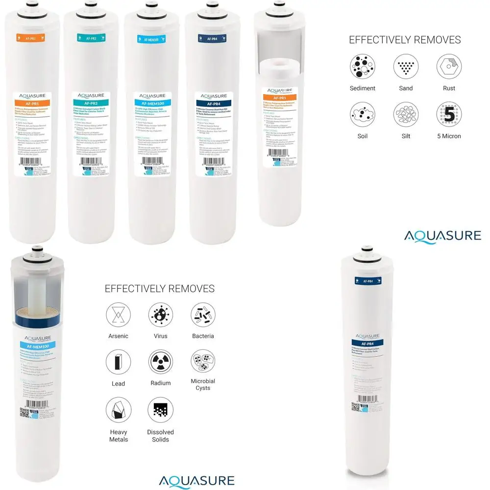 

Комплект из 4-ступенчатых сменных фильтрующих картриджей для систем обратного осмоса под раковиной или для воды из колодца