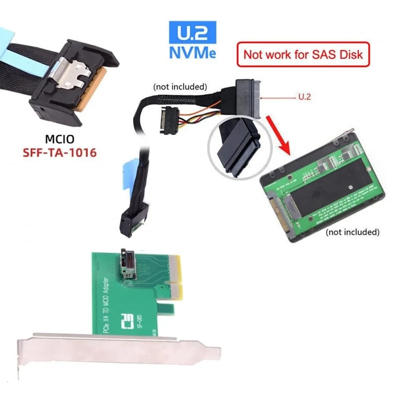 بطاقة محول PCI-Express ، IC ، 4X ، MCIO ، حافة صغيرة باردة ، IO أنثى مضيفة ، لـ Pcie Nvme ، U.2 SSD