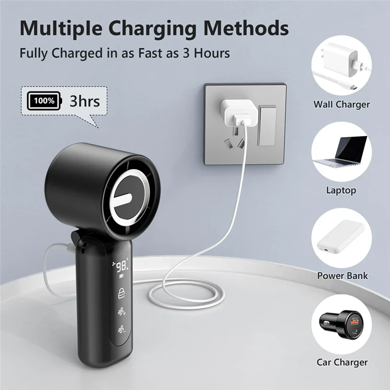 A74E-Handheld Mini Fan Rechargeable Mini Fan Summer Handheld Electric Fan Outdoor Handheld Electric Fan