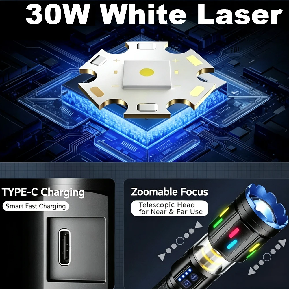 Super Bright COB LED Flashlight USB Rechargeable Torch With Side Light 26650 Battery Zoomable Flash Light  for Emergency Outdoor