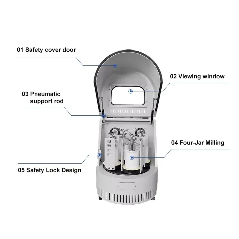 i TENCAN XQM-1A Low Noise 4-jar Planetary Ball Mill Semi-circular Design Simultaneous Grinding Food Processing Gear-Driven