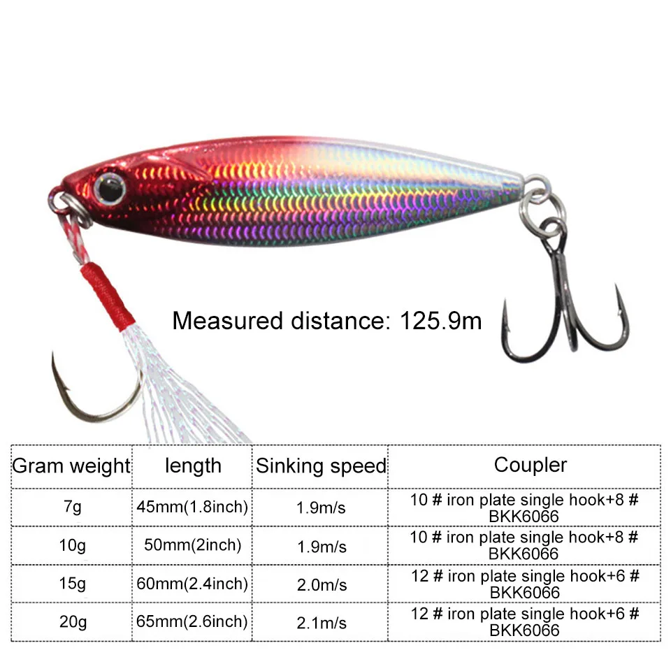 WALK FISH 7/10/15/20g Cast Jig Shore Casting Jigging Spoon Metal Artificial Bait Fish SwimBait Fishing Lure Sea Bass Lure Tackle