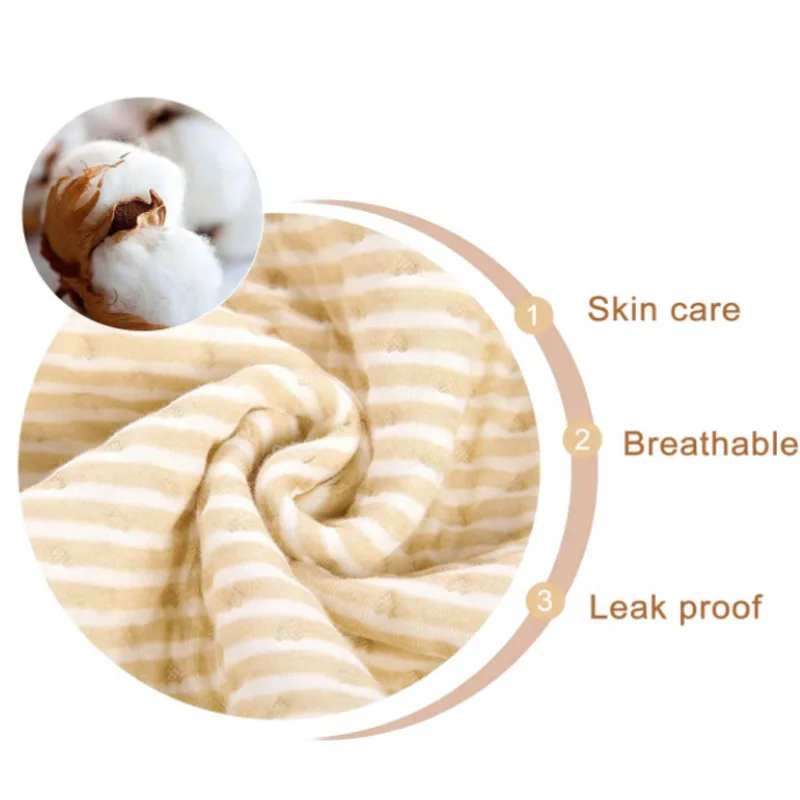 Thumbnail 3 - #16 Best Waterproof Baby Mattress to Buy In 2026