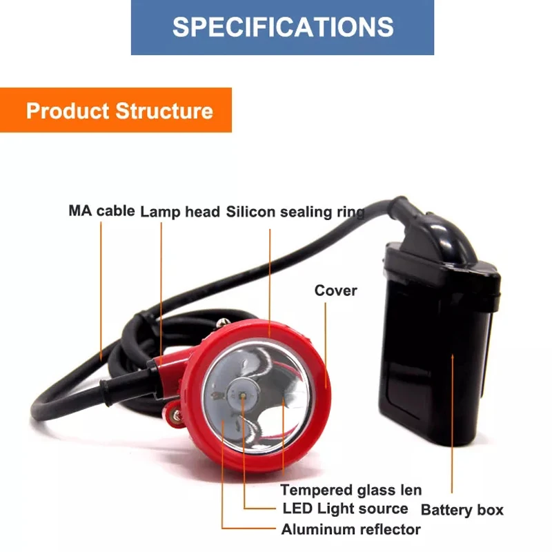 Waterproof KL7LM 7.8Ah Li-ion XPE LED Miner Lamp Rechargeable Explosion Proof Mining Light Fishing Headlamp