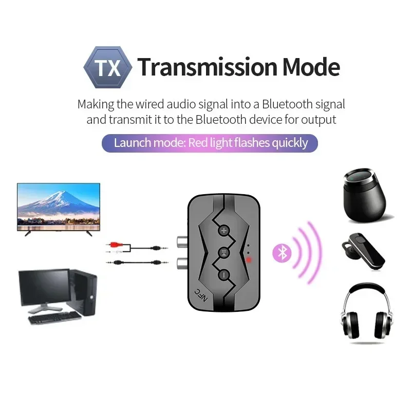 NFC Bluetooth 5.0 Audio Adapter 2 IN 1 Wireless Transmitter Receiver 3.5MM AUX RCA USB TF U-Disk With MIC For Car TV PC image 3