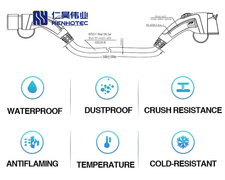 Cavo di ricarica per veicoli elettrici di tipo 2 modalità 3 da 32 A maschio a femmina