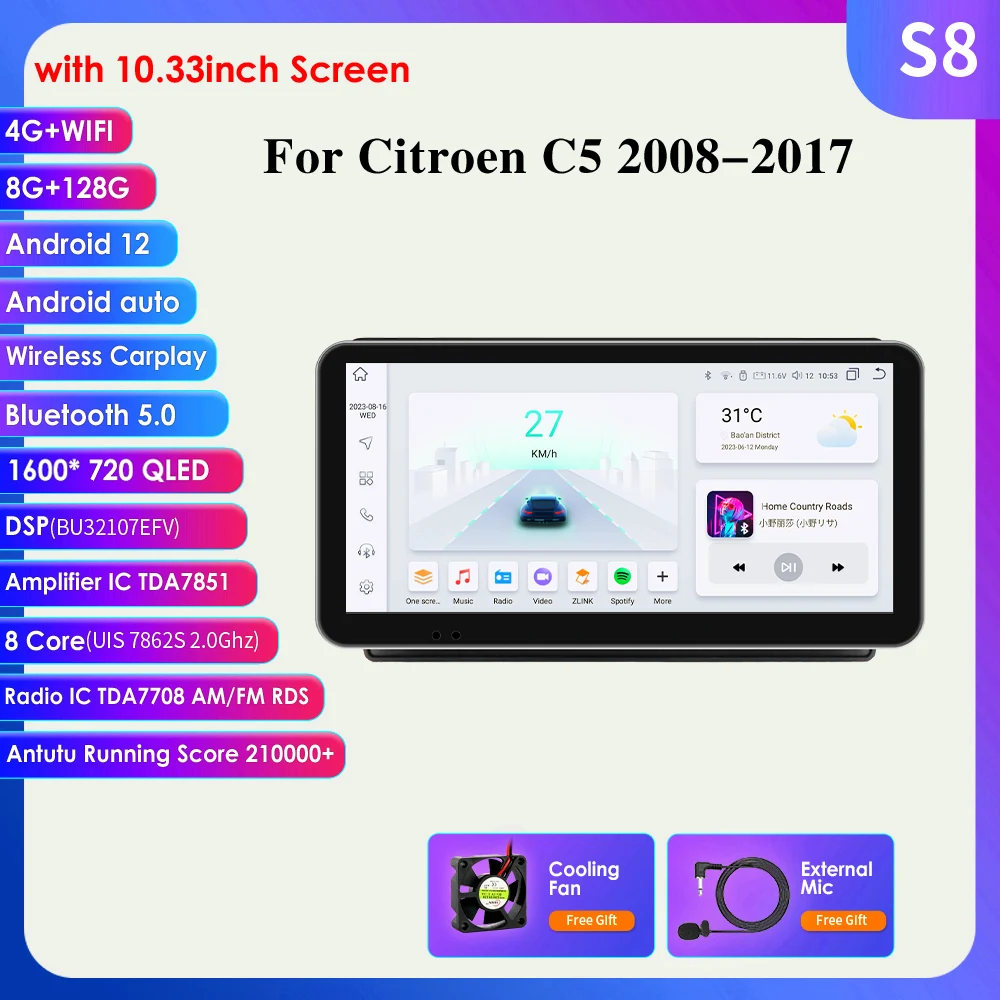 Variant: 10.33inch S8