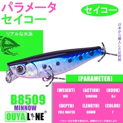 Señuelo hundido Minnow Wobbler para pesca de lucio con acción natural