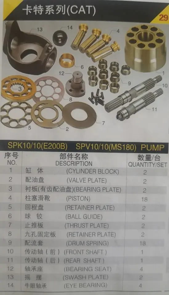 

SPK10/10 Hydraulic Piston Pump Parts