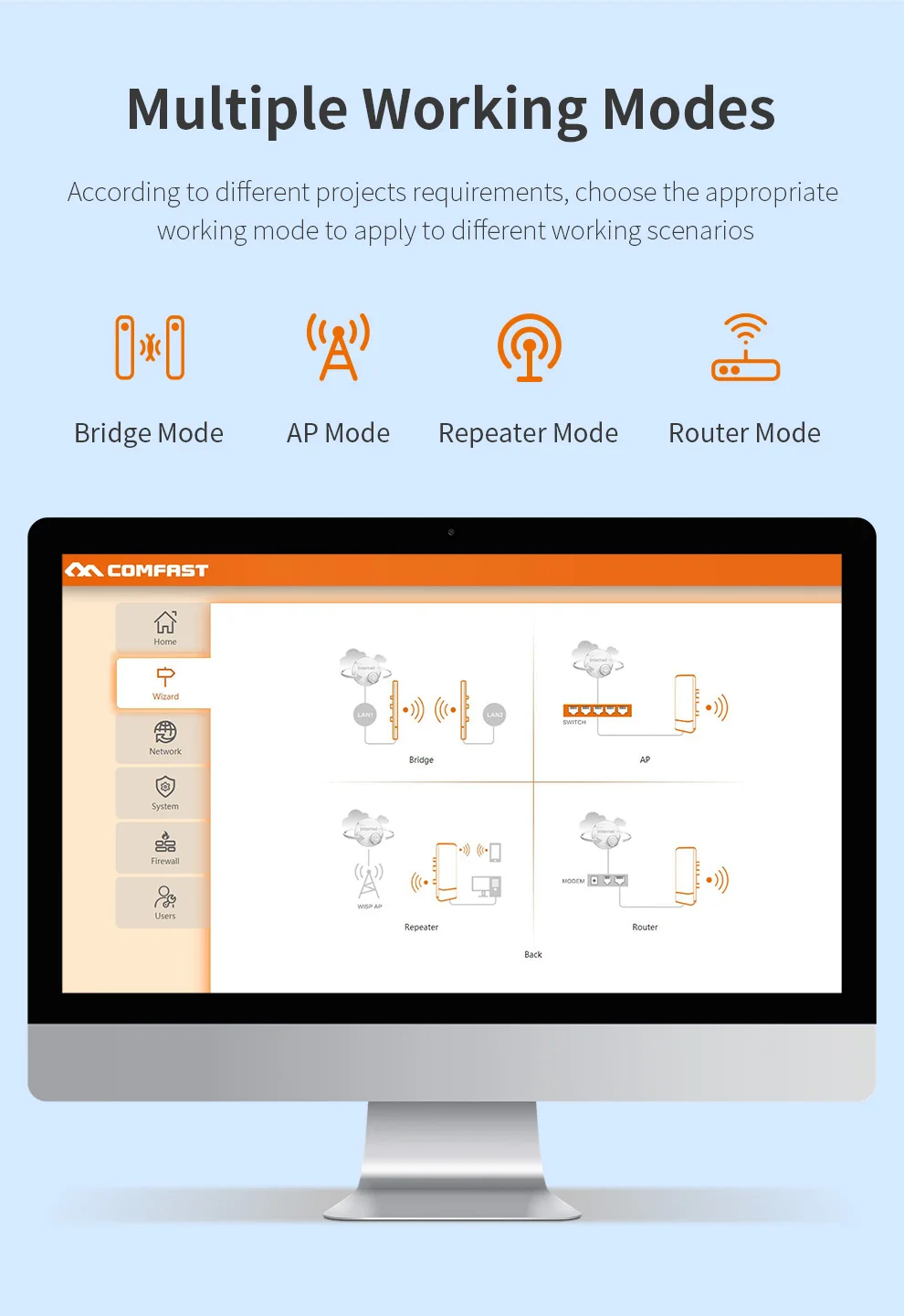 2PCS 300Mbps Outdoor WiFi Brücke 3-5KM Long Rang Netzwerk Überwachung CPE Client Empfangen 48V WIFI signal Extender Übertragung