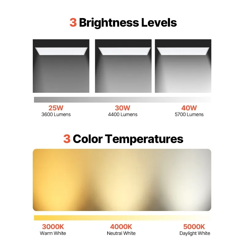 1x4 قدم LED ضوء لوحة مسطحة 5700LM تركيب المصابيح السقف 3000K/4000K/5000K 2 قطعة