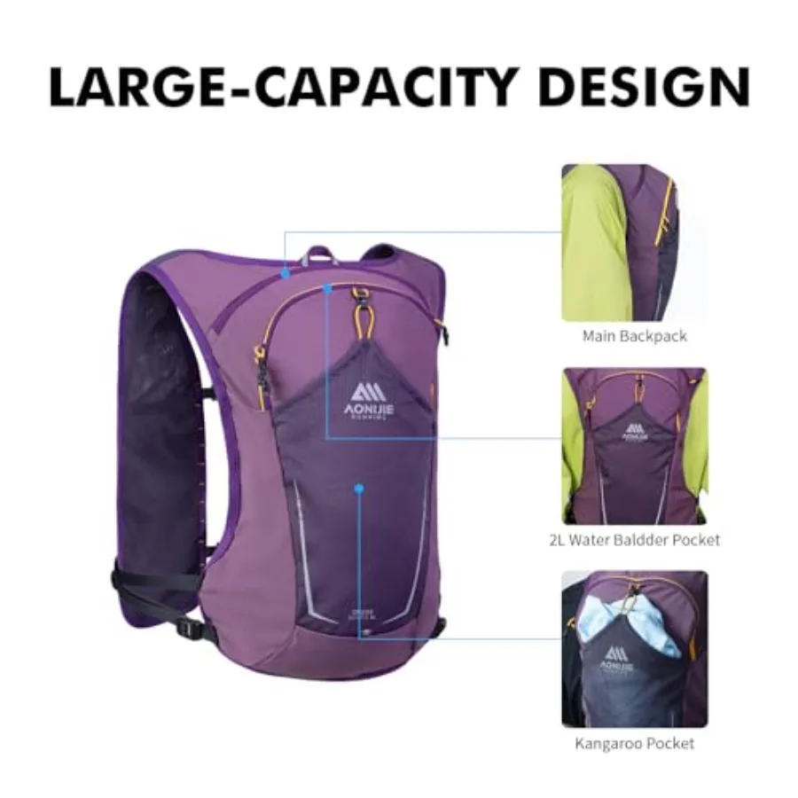 description
