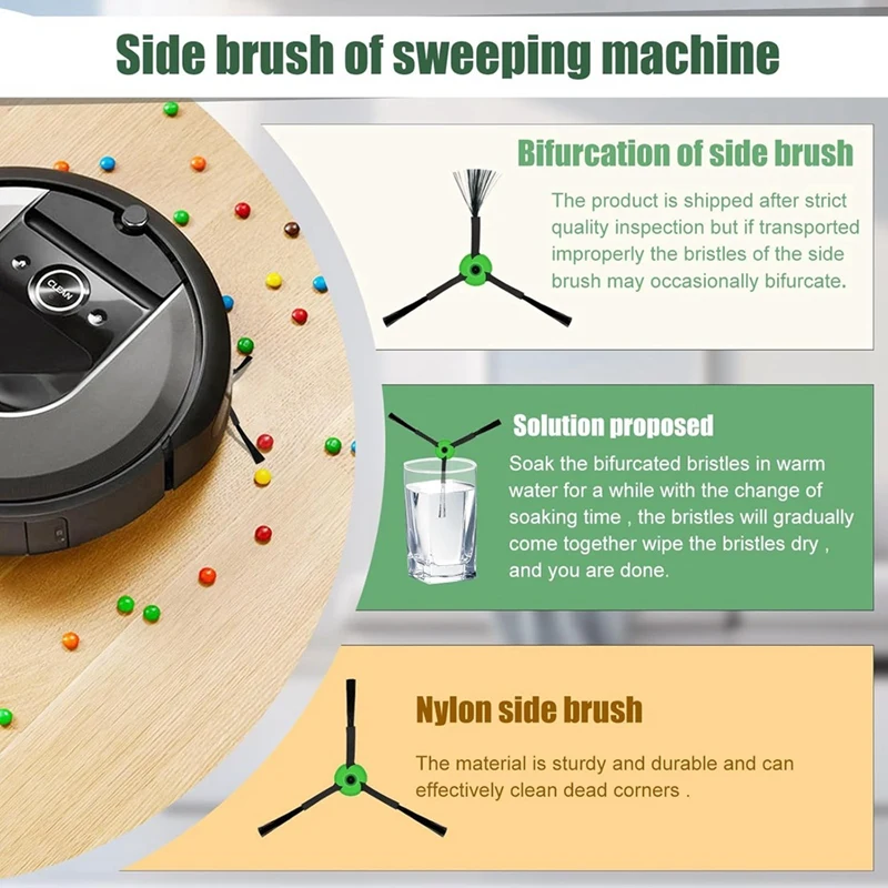 Parti di ricambio per aspirapolvere Irobot Roomba I1+/I2+/I3+/I4+/I5+/I6+/I7+/I8+/J5+/J6+/J7/J8+/J9+/E5/E6/E7, serie I & J & E