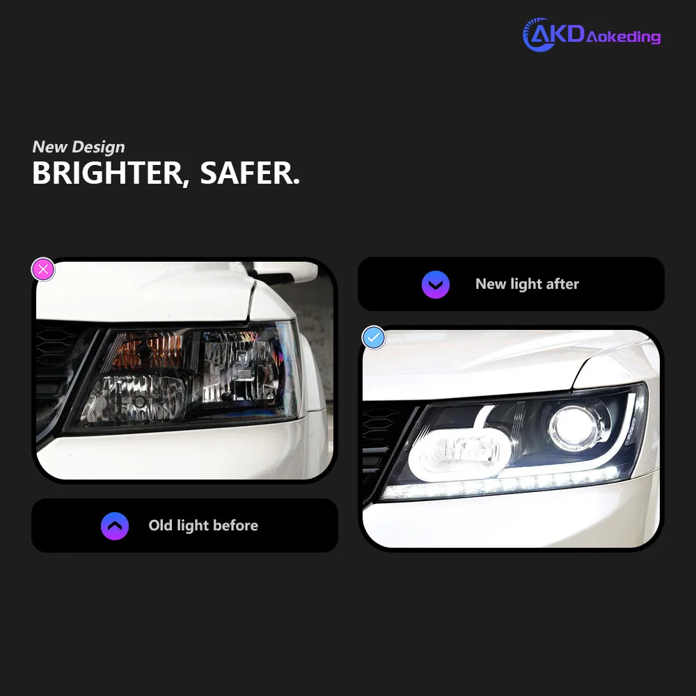 AKD Head Lamp for Dodge Journey LED Headlight 2008-2019 Headlights Journey DRL Turn Signal Freemont Angel Eye Projector