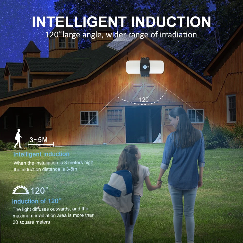 Solar Shed Lights Outdoor Solar Security Barn Lights Motion Sensor Wall Mounted Waterproof 3 Modes Flood Lights Garage Patio