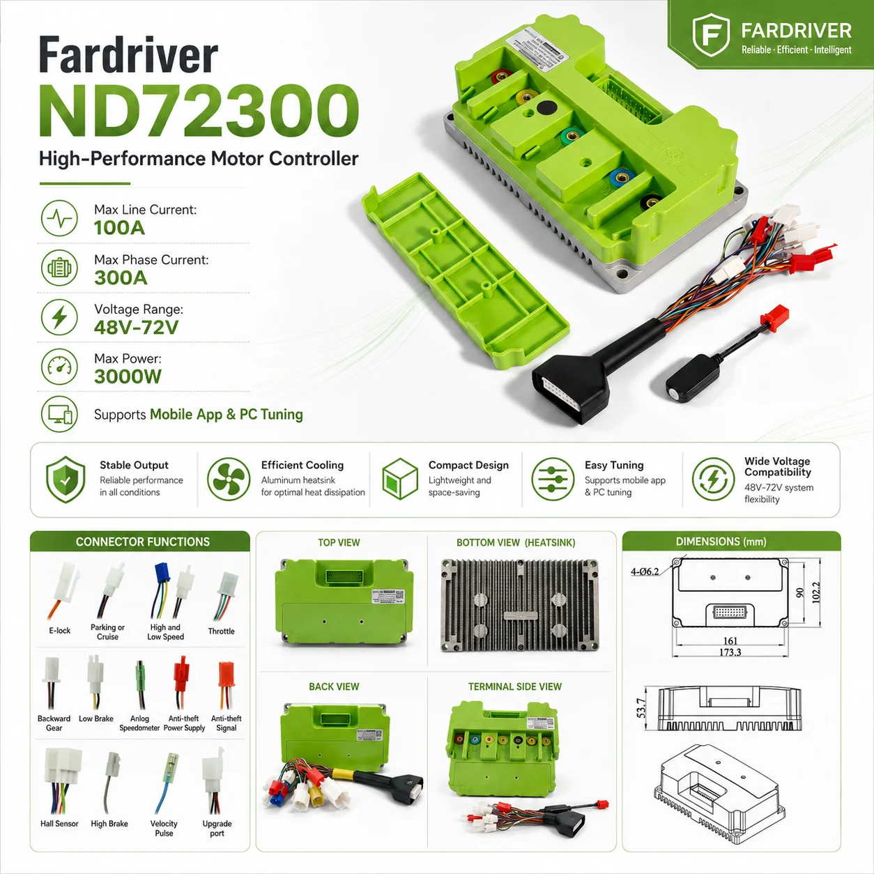 ND72300 with BT 100A/300A Intelligent  Programmable Sine Wave Controller