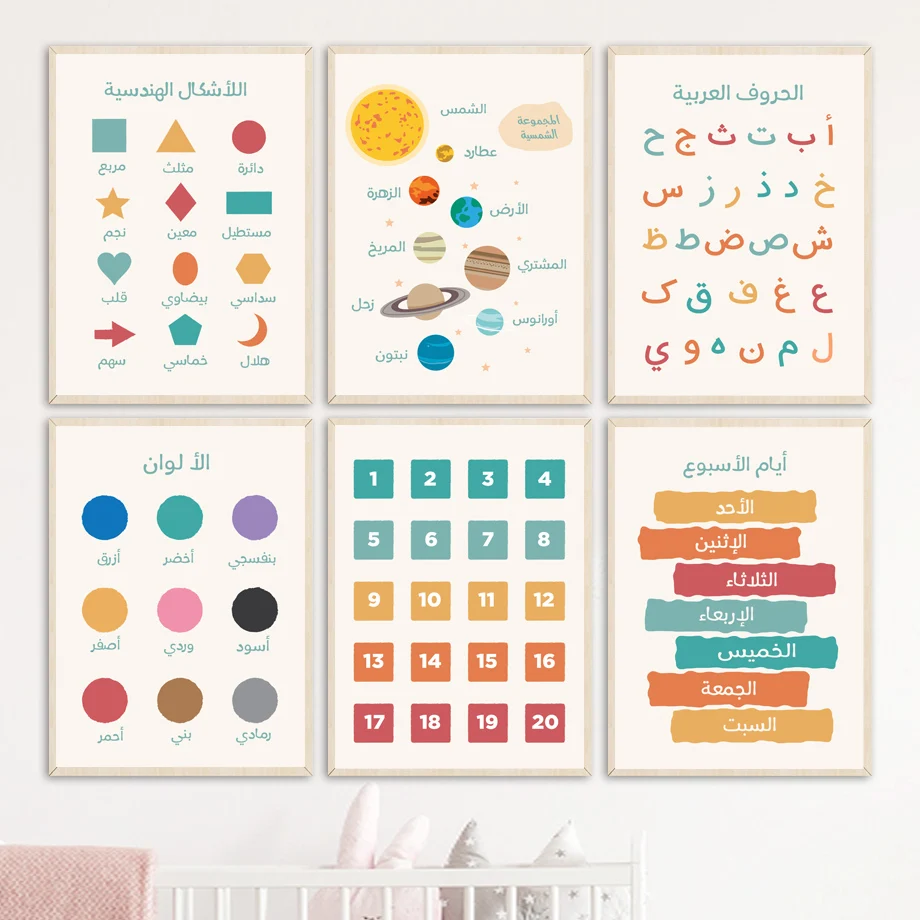 Arabic Education Poster Alphabet Number Color Shape Wall Art Prints Canvas Painting Wall Pictures Kids Bedroom Classroom Deco