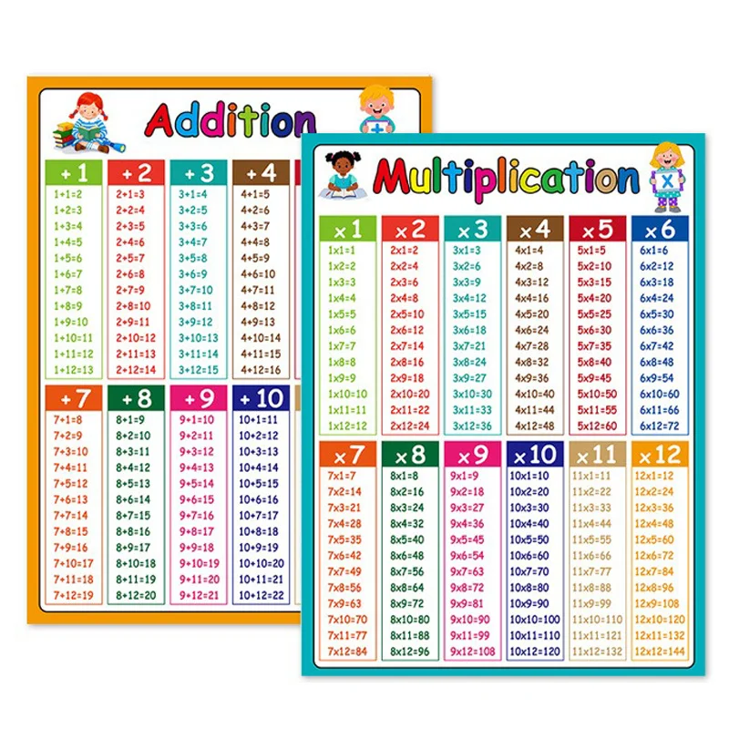 4 بطاقات تعليمية للرياضيات 1-12 إضافة الرياضيات قسم الطرح والضرب البطاقات التعليمية التعليمية للأطفال البطاقات التعليمية