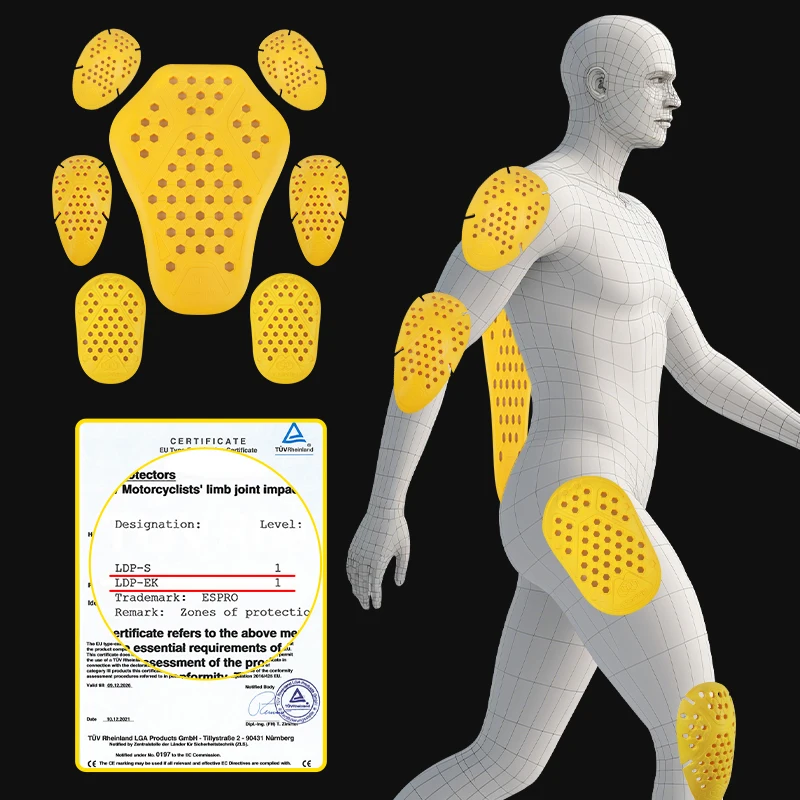 Veste de protection confortabl - Motorcycle Gear Protection Levels avis et prix