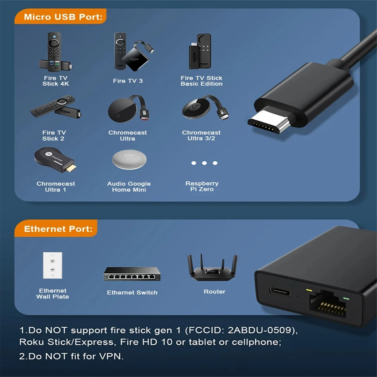 Сетевая карта Micro-USB Ethernet-адаптер 100M Адаптер сетевой карты для 4K Fire TV Stick Ethernet-переключатель-маршрутизатор